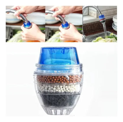 Filtro De Agua Para canilla Filtro Antisarro Purificador