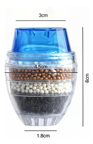 Filtro De Agua Para canilla Filtro Antisarro Purificador